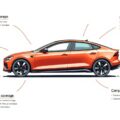 Polestar 2 Versicherung