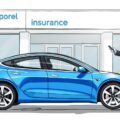 Tesla Model 3 Versicherung